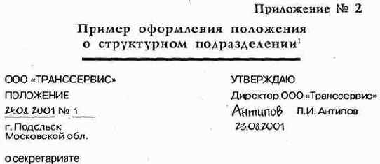 Документирование деятельности современной организации