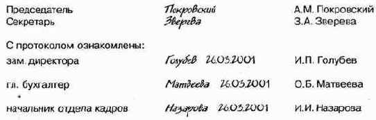 Документирование деятельности современной организации