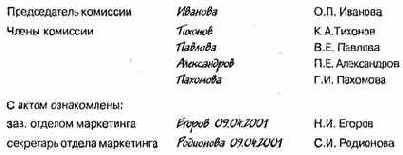 Документирование деятельности современной организации