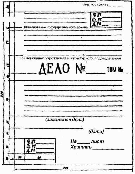 Документирование деятельности современной организации